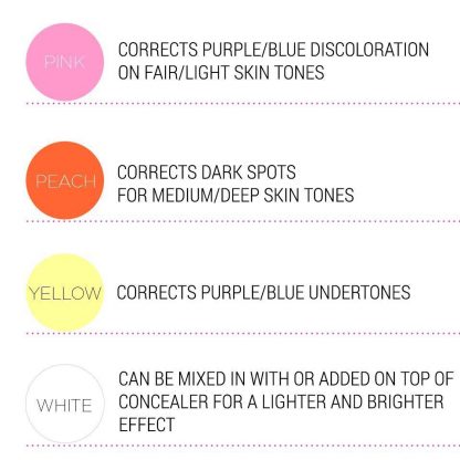 Studio Pro Total Coverage Color Correcting Concealer BH COSMETIC - Imagen 2