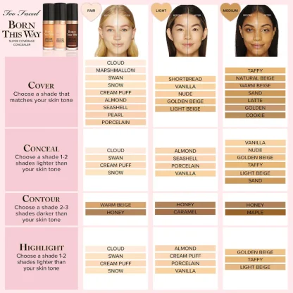 TOO FACED Born This Way Undetectable Medium-to-Full Coverage Corrector - Imagen 11