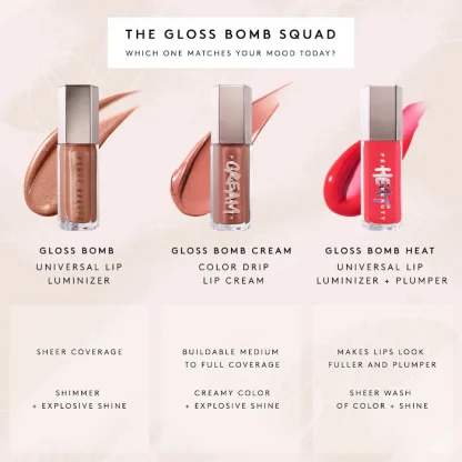 Fenty Beauty by Rihanna Gloss Bomb Universal Lip Luminizer  FU$$Y - 0 - Imagen 2