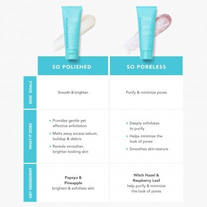 Tula Skincare So Polished Exfoliating Sugar Scrub 82GR - Imagen 4