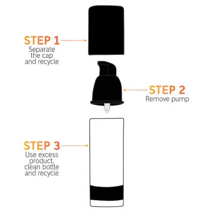 The INKEY List Tranexamic Acid Hyperpigmentation Treatment - Imagen 2