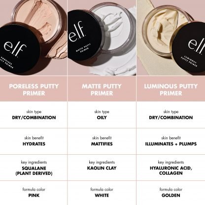 ELF COSMETIC  PUTTY PRIMER TRIO 4grs - Imagen 2