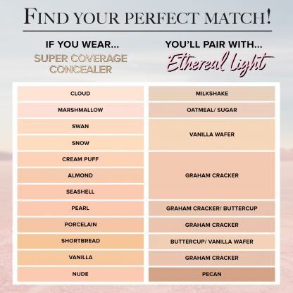 Too Faced Born This Way Ethereal Light Smoothing Concealer - Imagen 3