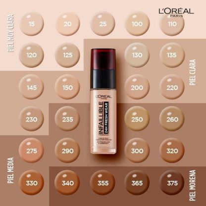 L’Oreal Paris INFALLIBLE 24H FRESH WEAR - Imagen 8