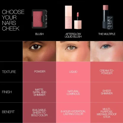 NARS Afterglow Liquid Blush - Imagen 2