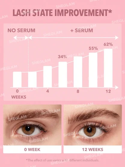 SHEGLAM GRO-PRO NOURISHING LASH SERUM - Imagen 5