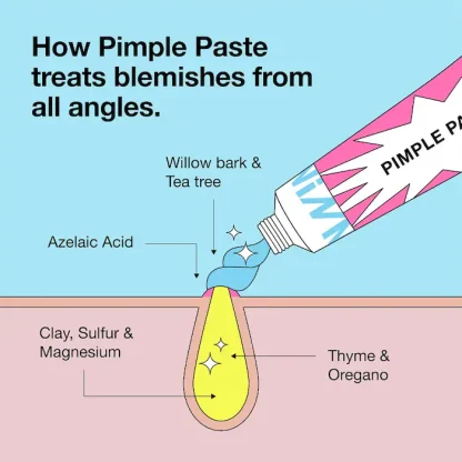 iNNBEAUTY PROJECT Pimple Paste Overnight Blemish Spot Treatment - Imagen 2
