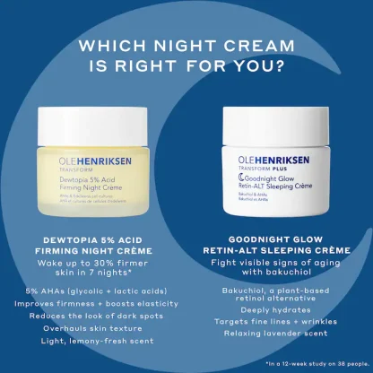 LEHENRIKSEN Dewtopia 5% AHA Firming Night Crème 50ml - Imagen 2