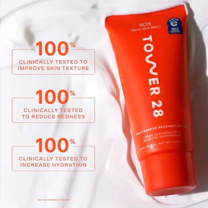 Tower 28 Beauty SOS Daily Skin Barrier Redness Recovery Moisturizer 55ML - Imagen 3