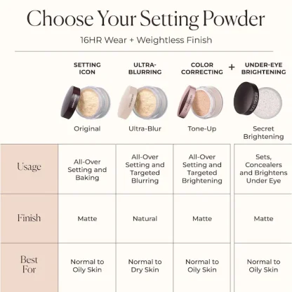 Laura Mercier Translucent Loose Setting Powder – Pink Tone-Up for Brightening - Imagen 2