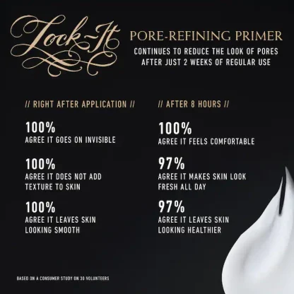 KVD Beauty Lock-It Vegan Pore-Refining Hydrating Primer with Rice Water 30ML - Imagen 2
