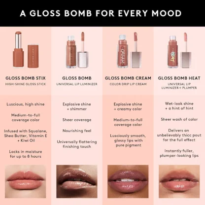Fenty Beauty by Rihanna Gloss Bomb Stix High-Shine Gloss Stick - Imagen 2