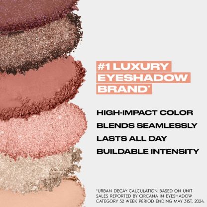 Urban Decay Cosmetics Moondust Space Cowboy Glitter Eyeshadow Palette - Limited Edition - Imagen 3