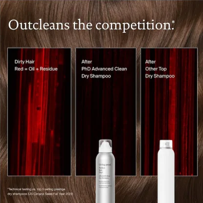 Living Proof Perfect hair Day (PhD) Advanced Clean Dry Shampoo - Imagen 7
