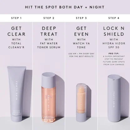 Fenty Skin Watch Ya Tone 5% Niacinamide Dark Spot Serum with Vitamin C - Imagen 3