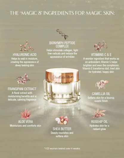 CHARLOTTE'S LEGENDARY BEAUTY SECRETS TRAVEL SIZE - Imagen 3
