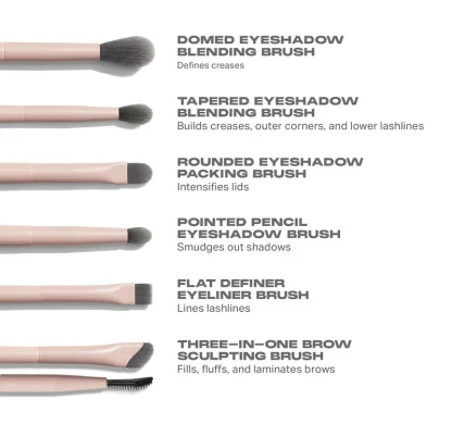 Morphe Eye Shaping Essentials Bamboo & Charcoal-Infused Eye Brush Set - Imagen 4