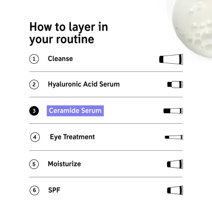The INKEY List Ceramide Serum - Imagen 4