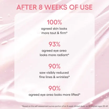 LANEIGE Bouncy & Firm Eye Brightening Sleeping Mask with Peony + Collagen Complex™ - Imagen 6