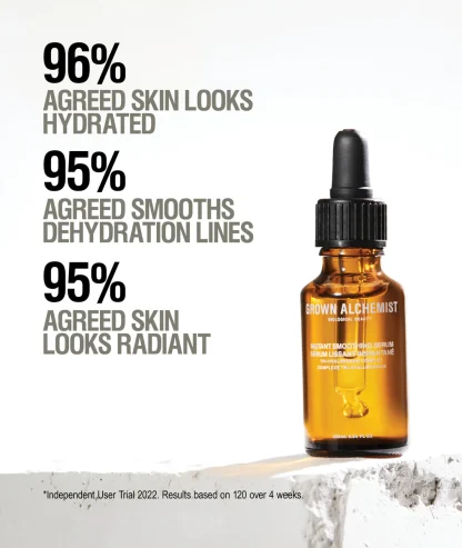 GROWN ALCHEMIST INSTANT SMOOTHING SERUM   25NL - Imagen 6