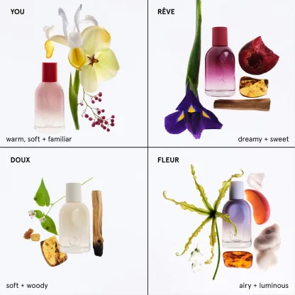 Glossier You Fleur Eau de Parfum 50ML - Imagen 2