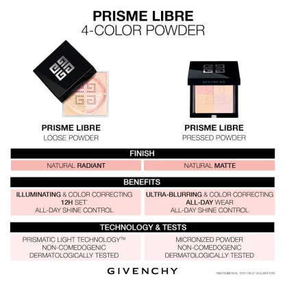 Givenchy  Prisme Libre Blurring & Color-Correcting Matte Pressed Powder - Imagen 9