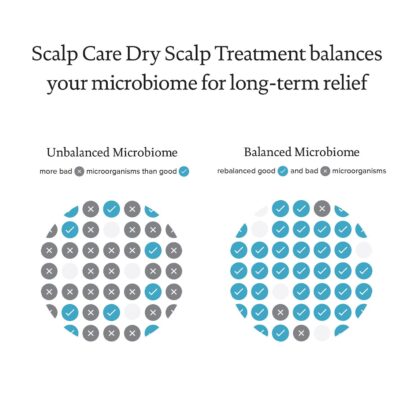 Living Proof  Scalp Care Dry Scalp Treatment - Imagen 4