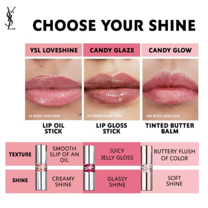 Yves Saint Laurent  Candy Glaze Lip Gloss Stick YSL - Imagen 3