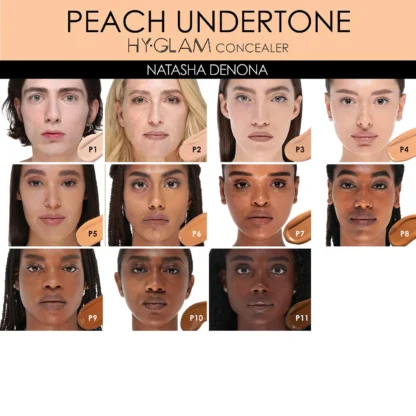 NATASHA DENONA  Hy-Glam Brightening & Hydrating Medium to Full Coverage Crease Proof Serum Concealer - Imagen 4
