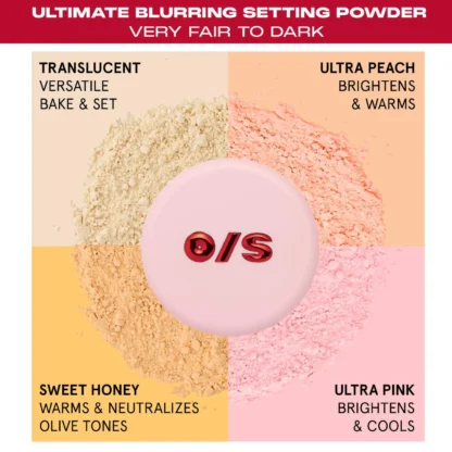 ONE/SIZE by Patrick Starrr  Ultimate Blurring Setting Powder - Imagen 2