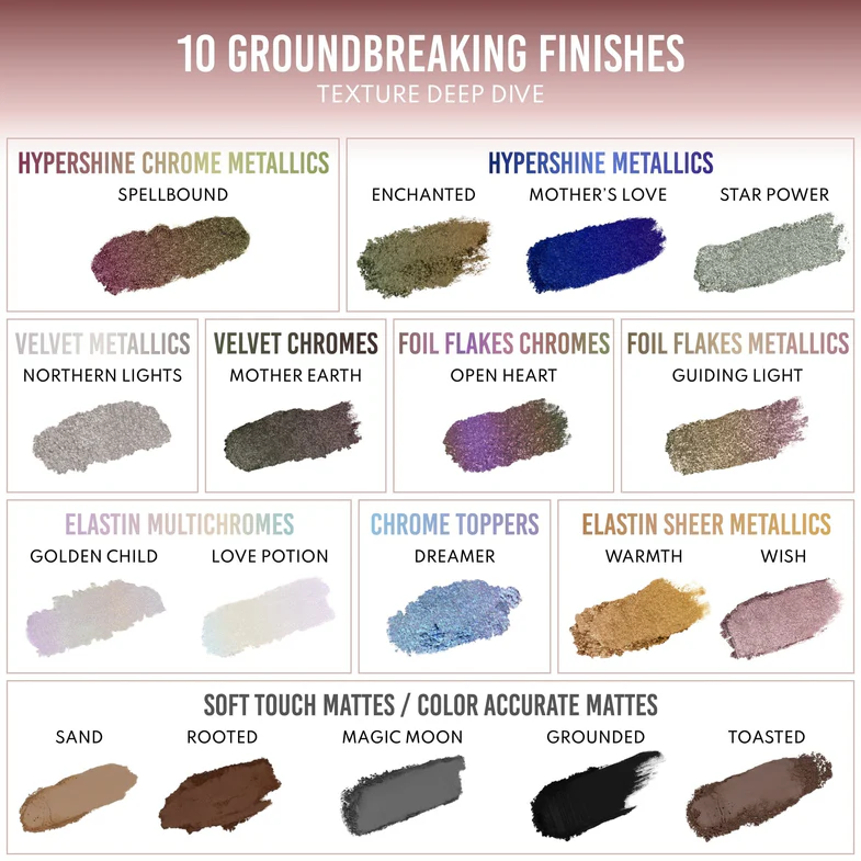 DANESSA M Lightwork VII Freedom Palette - Imagen 9